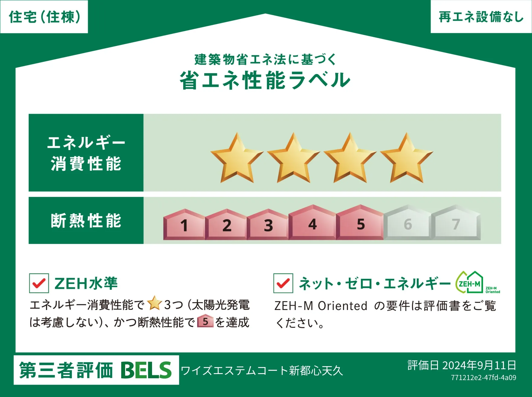 BELS | ワイズエステムコート新都心天久
